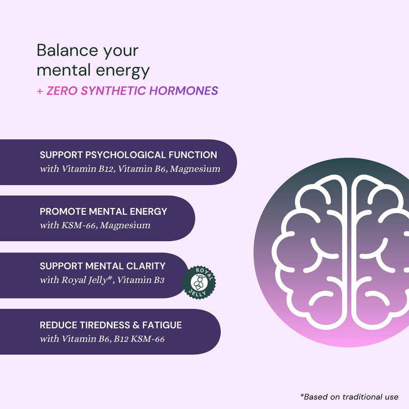 Dr. Sosnowski's Hormone Balance | Multivitamin for Women to Support Hormonal Regulation, Energy, Mental Clarity & Skin | Bee Propolis, Ashwagandha, Dong Quai, Magnesium, B6 Vitamins | 60 Capsules
