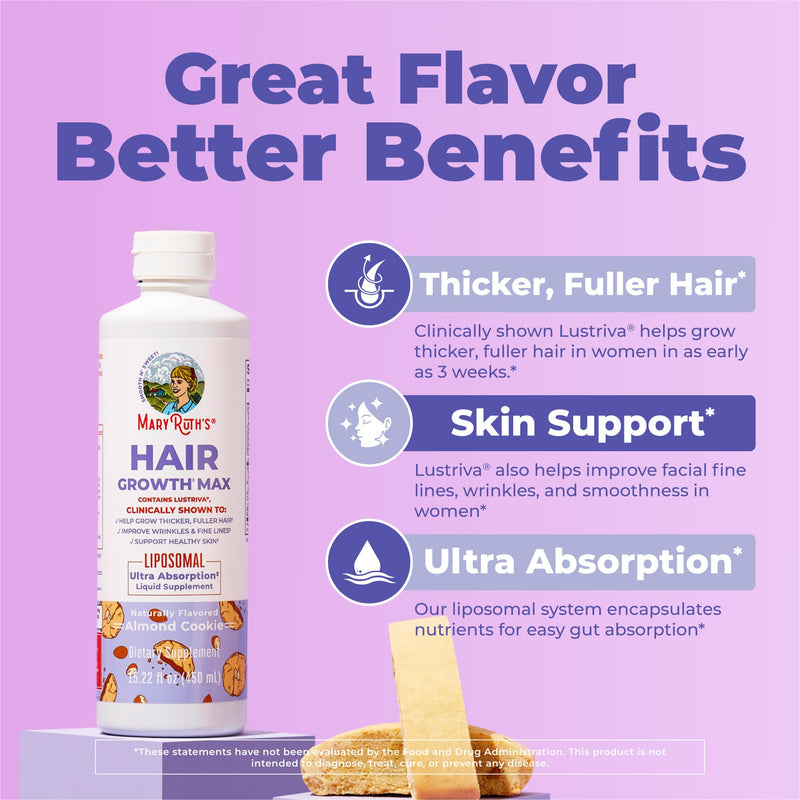 MaryRuth's Hair Growth Max Liposomal 10000mcg Biotin, Thicker Hair, 15.22oz | Lustriva® + Pumpkin Seed Oil, Hair Care, Wrinkles, Fine Lines, Skin Care, Ages 18+