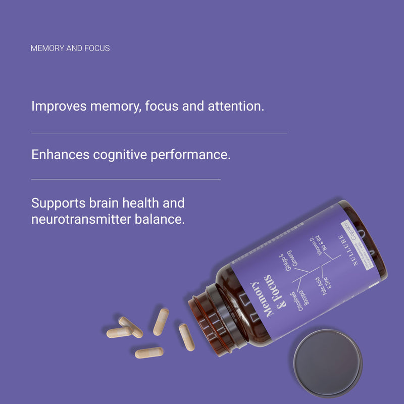 Nullure Memory & Focus | Nootropic Brain Supplement | Concentration · Energy · Focus | Citicolin COGNIZIN + Ginkgo Biloba 6000mg + Bacopa Monnieri + Ginseng | Caffeine Free | 60 Capsules