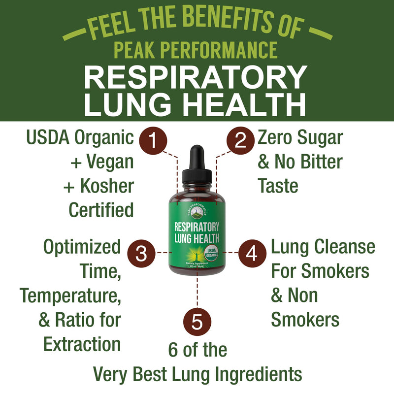 [Australia] - USDA Organic Lung Detox For Smokers And Non Smokers with 6 Top Ingredients. Mullein Leaf, Marshmallow Root, Calendula. Lungs Cleanse For Better Respiratory Health. Liquid Drops Tincture Supplement 