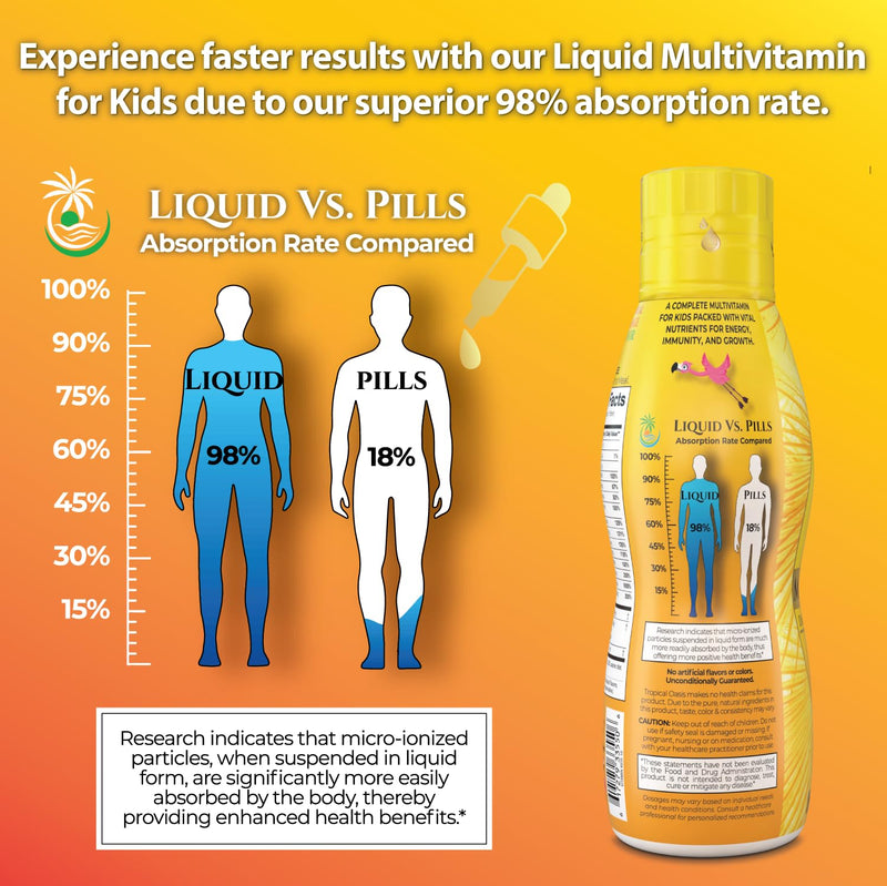 Premium Liquid Multivitamin For Kids | Sugar Free Kids Vitamins | 100% DV of 14 Vitamins for Kids | Multivitamin for Children Ages 4+ | Great Tasting, Non-GMO, Max 98% Absorption Rate- 16 oz, 32 Serv Kids Multivitamin
