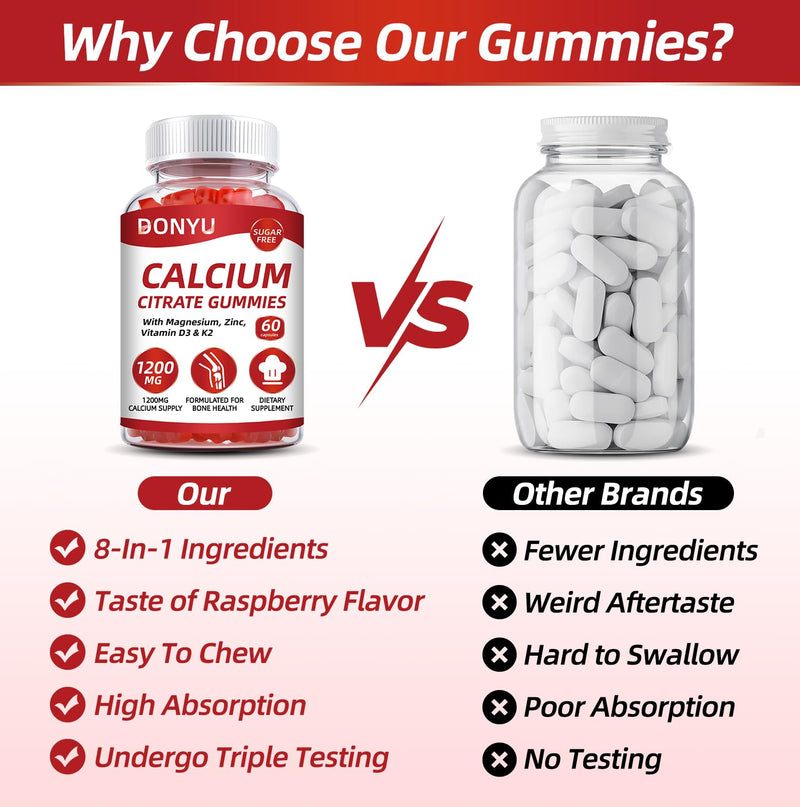 Calcium Citrate 1200mg Gummies with Vitamin D3: with Calcium Magnesium Zinc Vitamin D3 K2 for Bone Muscle Immune - Ultimate Absorption Calcium Supplement for Women & Men, Sugar-Free