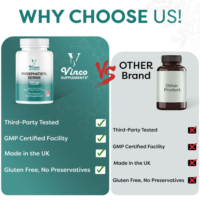 Vinco Phosphatidylserine Supplement - 120 High Strength Phosphatidylserine Capsules - 300mg Per Serving - Non GMO & Gluten Free (White) White