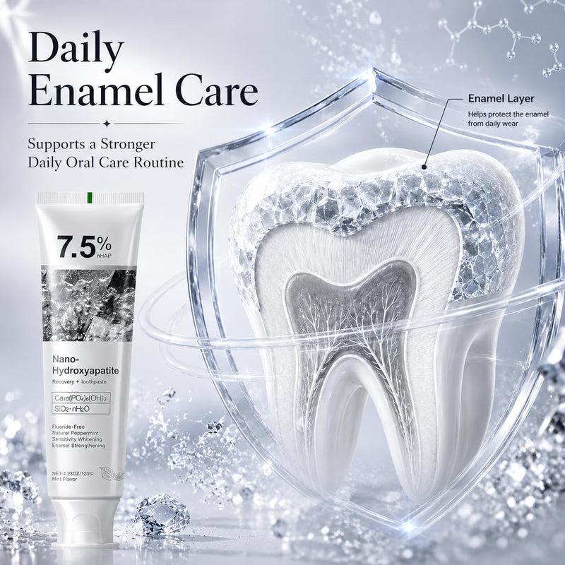 7.5% Hydroxyapatite Toothpaste for Enamel Protection, Fluoride-Free Formula with Gentle Mint, for Sensitive Teeth, Daily Protection, Long-Lasting Fresh Breath, 4.23 Oz (Grey，2PC) Grey 4.23 Fl Oz (Pack of 2)