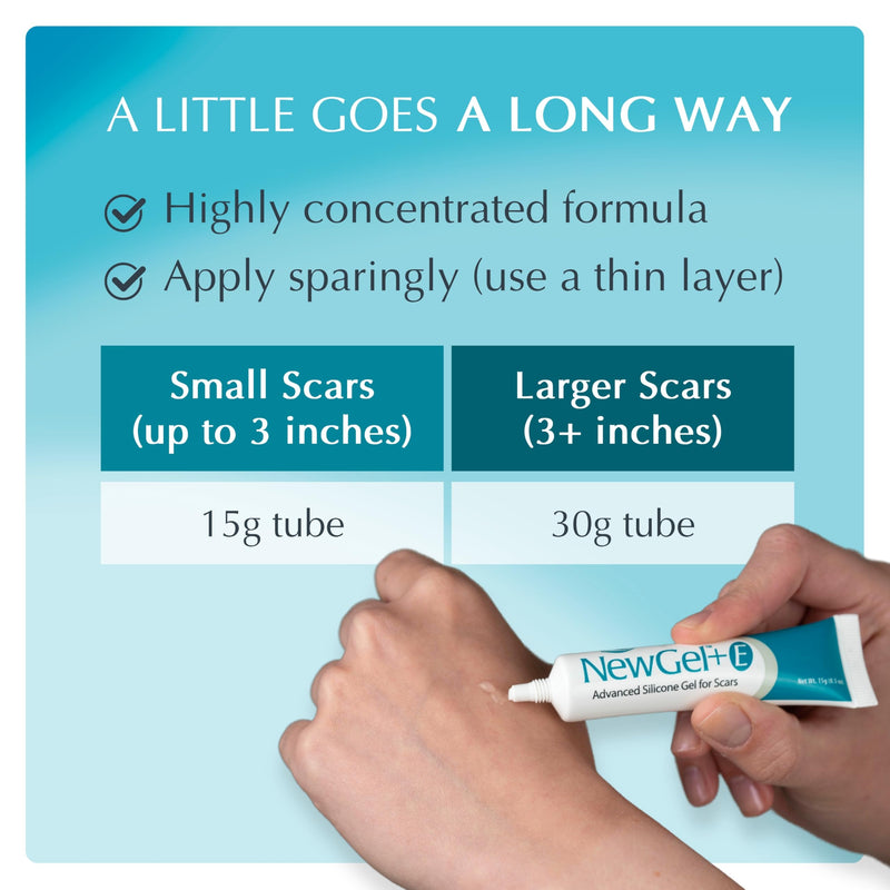 [Australia] - Advanced High-Potency Silicone Scar Gel with Vitamin E for Old, New Scars, Surgery, Keloids, Burns, and Facial Blemish Scars, NewGel Plus by MyNewGel (15 Grams) - 0.50 oz 0.5 Ounce 