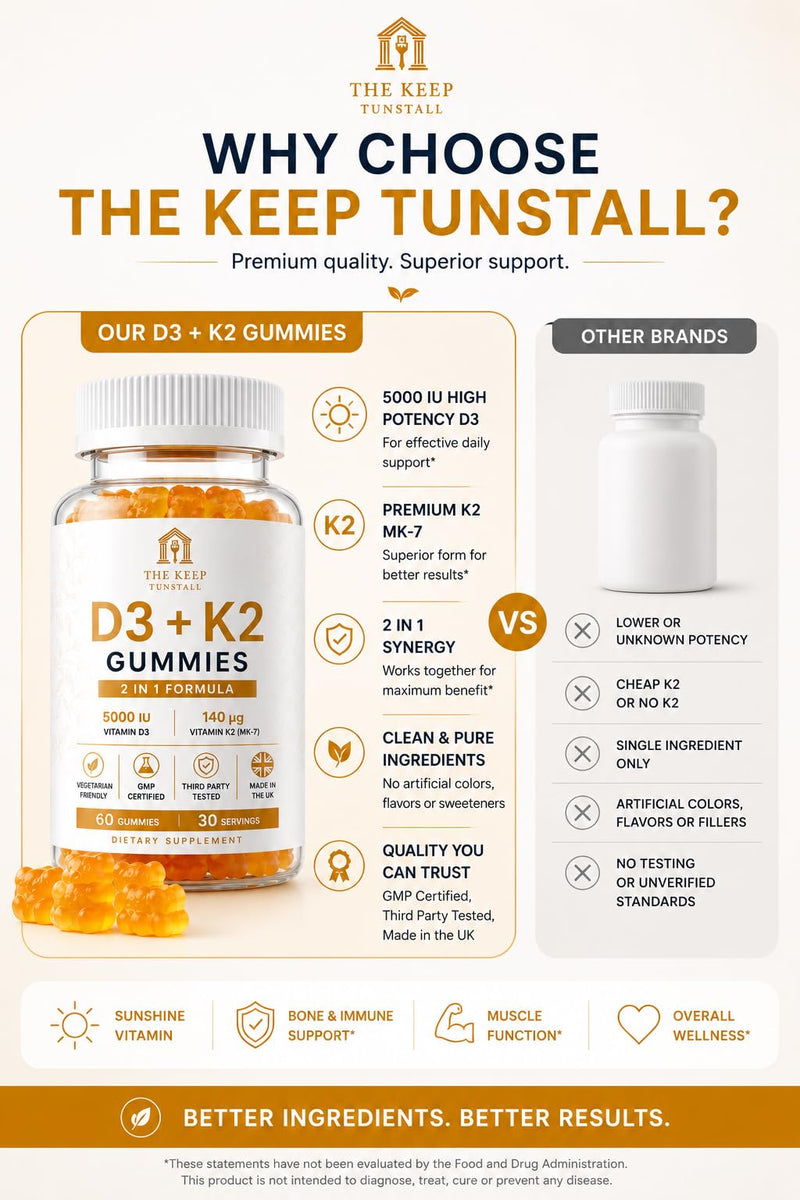 Vitamin D3 + K2 Gummies – Supports Bone Health, Immune System and Muscle Health – 2-in-1 Formula for Bone, Heart & Immune Support – Vegan, Sugar-Free, Gluten-Free – 60 Gummies - 30 Day Supply