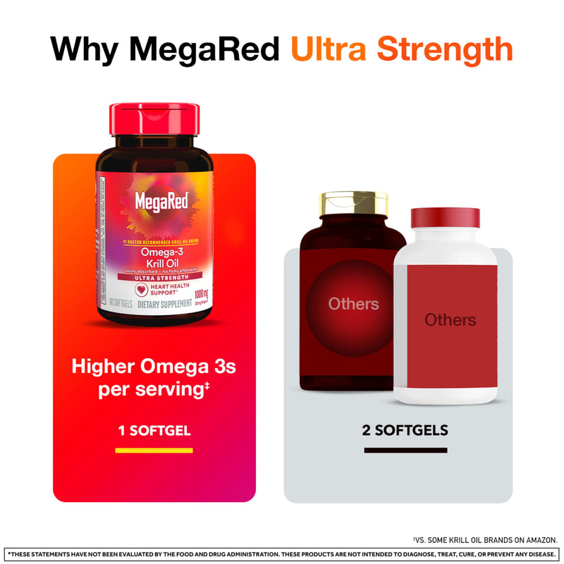 MegaRed Antarctic Krill Oil 1000mg, Omega 3 Fatty Acid Supplement, Ultra Concentrate EPA & DHA Softgels, Antioxidant Astaxanthin, Heart Health Supplement with No Fish Oil Aftertaste, 60ct | Antioxidant Astaxanthin, Phospholipids, EPA & DHA, Heart Suppo...