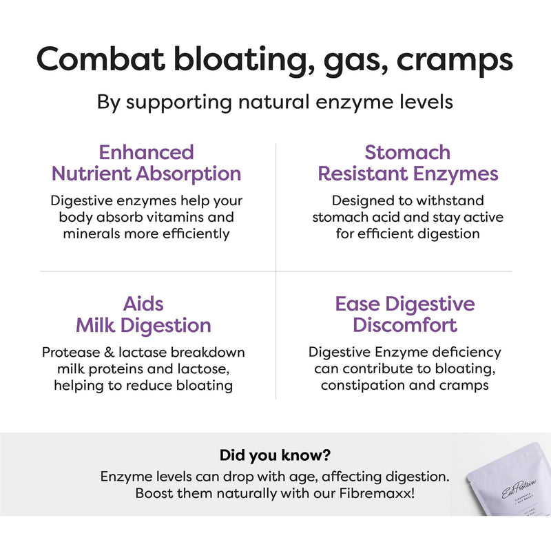Orange FibreMaxx + Gut Boost | Full Spectrum Fibre with Live Cultures & Digestive Enzymes | 12g Daily Fibre, Supports Gut Microbiome, Digestion & Balance | Vegan | Sugar Free | 30 Servings