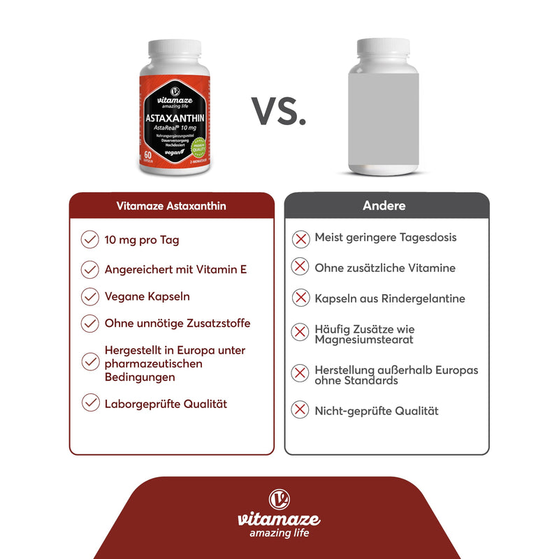 [Australia] - Astaxanthin capsules high dosage & vegan, 10 mg per capsule, natural astaxanthin powder from blood rain algae, 60 capsules for 2 months, dietary supplement without additives 10 mg astaxanthin 