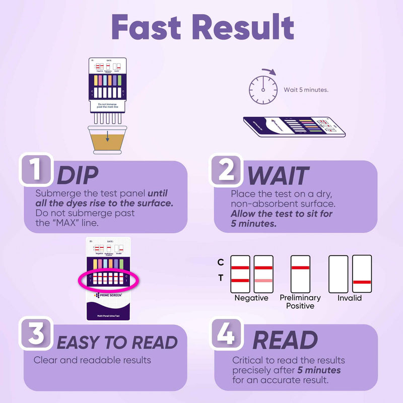 [Australia] - Prime Screen [5 Pack] 12 Panel Urine Drug Test Kit (AMP, BAR, BUP, Benzos BZO, COC, mAMP, MDMA, MOP, MTD, OXY, PCP, Marijuana THC) - WDOA-6125 5 Count (Pack of 1) 