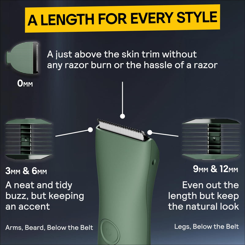 [Australia] - MERIDIAN Body Hair Trimmer for Men and Women - No Nick, No Cut, No Razor Burn Pubic, Groin and Body Shaver - Waterproof & Rechargeable Electric Full Body Groomer - Sage 
