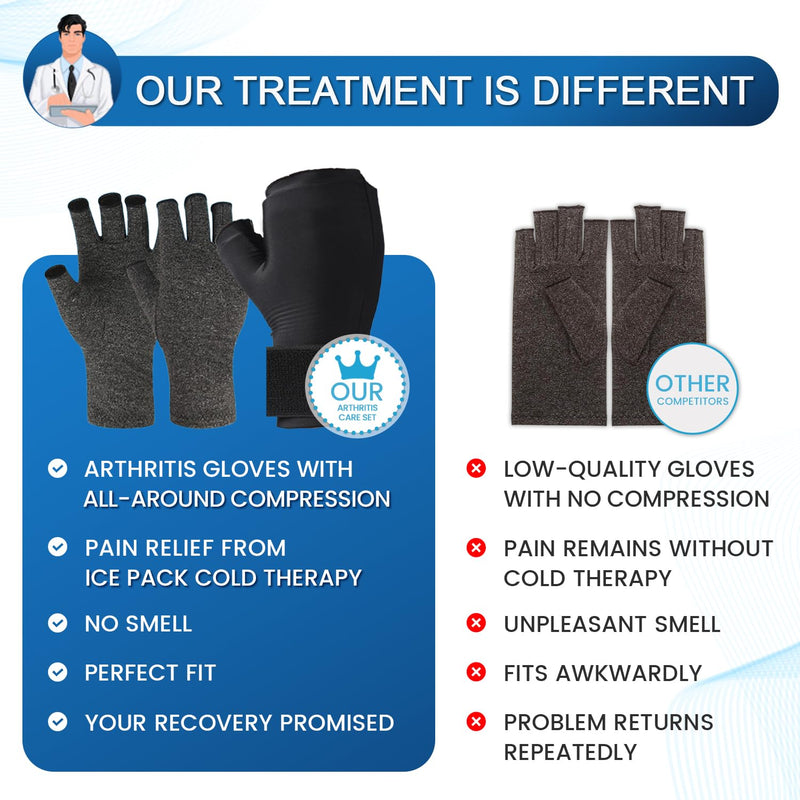 Arthritis Gloves and Ice Pack (2+1 Set) Fingerless Compression Gloves for Women and Men, Arthritis, Carpal Tunnel Medium 2 Gloves + 1 Ice Pack