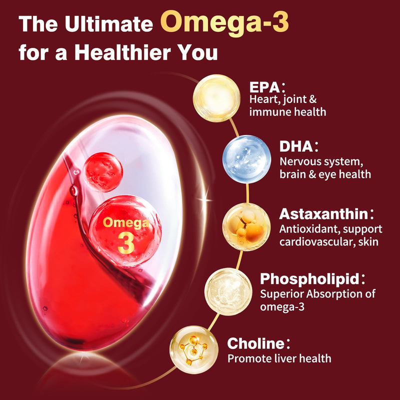 [Australia] - Krill Oil 1200mg, Antarctic Krill Oil Omega 3 Supplement with EPA, DHA，Astaxanthin & Phospholipids for Heart & Brain & Joint Health, No Fishy Aftertaste,120 Softgels (60 Servings) 120 Count (Pack of 1) 