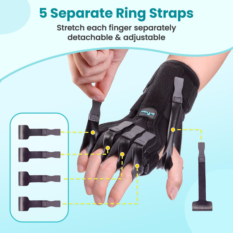 [Australia] - Radial Nerve Palsy Splint Brace for Wrist drop, 5 Fingers Extension, Stroke Patient Recovery, Finger Limp, Crutch Palsy, MCP Arthroplasty, for both Left and Right Hand - Black 