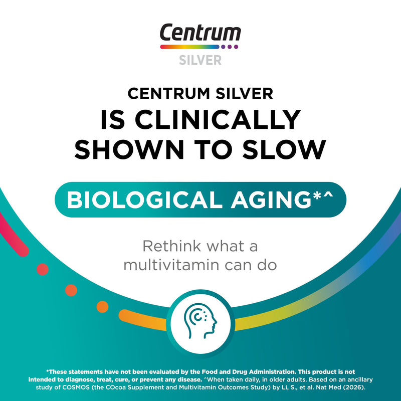 Centrum Minis Silver Women's Multivitamin, Women 50 and Over, 280 Tablets | Contains Vitamin D3, B Vitamins, Calcium, and Antioxidants, Non-GMO Ingredients, Supports Memory and Cognition, GLP-1 Support Unflavored 280 Count (Pack of 1)