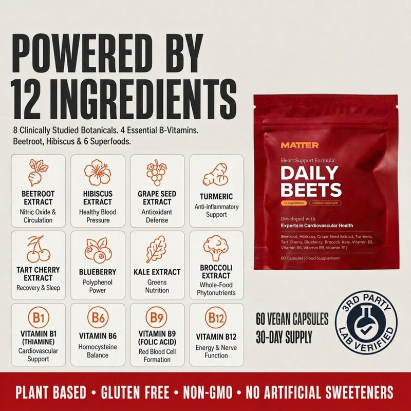 Daily Beets/Blood Flow+ - Nitric Oxide Booster Supplement - Beetroot & CoQ10 for Circulation, Heart Health & Blood Pressure Support - Beetroot for Energy & Stamina (1 Month Supply)