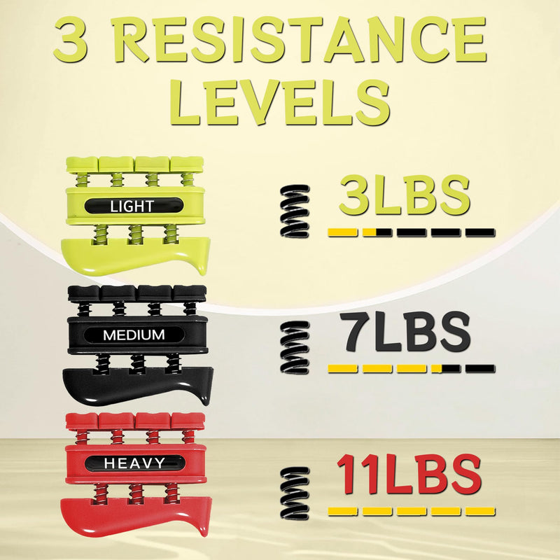 [Australia] - Grip Strength Trainer, Finger Strength Trainer for Grip Strength Training for Fingers, Wrists, and Hands for Home, Office, Gym, Climbing, Athletes, Musicians, and Therapy 