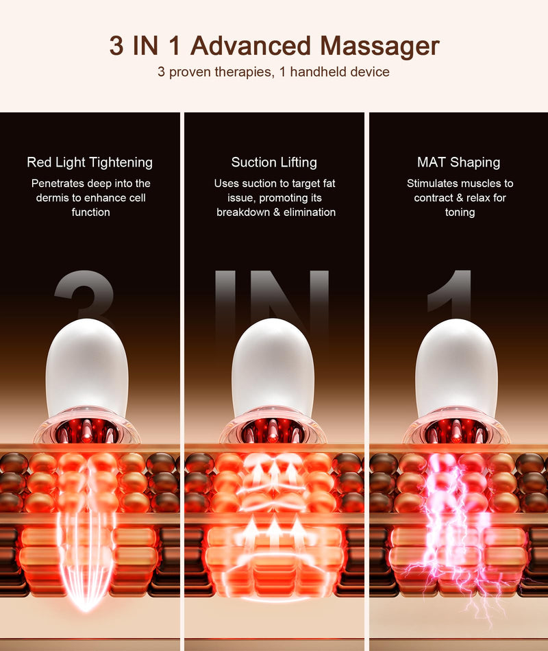 3 in 1 Face & Body Sculpting Machine 3 Level Adjustable Beauty Device for Body Contouring, Cellulite Massager Tool with Red Light Therapy for Home Spa or Self Care Suitable for Legs, Abdomen, Arms etc