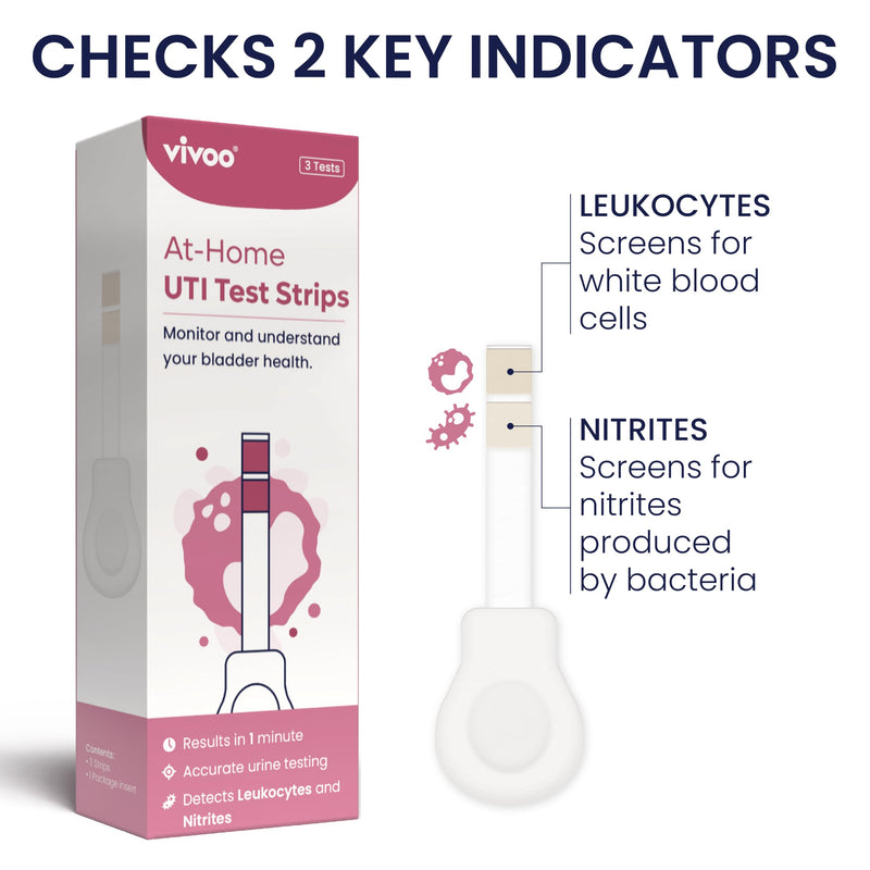 Vivoo UTI Test Strips for Women & Men — At-Home Urinary Tract Infection Test Kit | Leukocytes & Nitrites Detection | Results in 60 Seconds | 3 Test Strips | Fast & Easy to Use