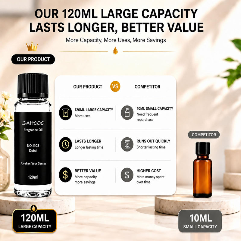 Hotel Diffuser Oil, Hotel Scent Fragrance Oil for Cold Air and Waterless Diffusers, 120 ml, Premium Aroma Oil for Home, Hotel, Office and Bedroom (No.101 My Way) No.101 My Way