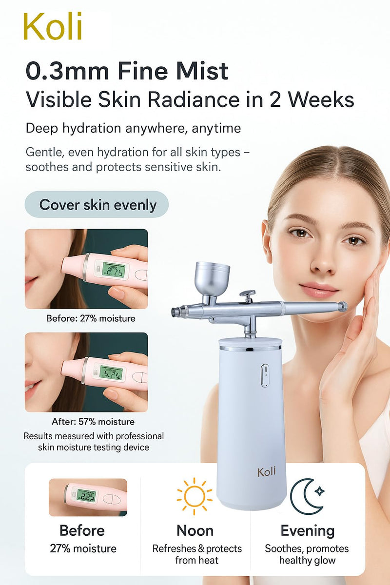 [Australia] - Facial Mist Spray Machine – 0.3mm Oxygen Micro Mist for Toner & Serum Infusion | High-Pressure Hydration & Skin Cooling Steamer for Home & Salon Use – Koli Z2 