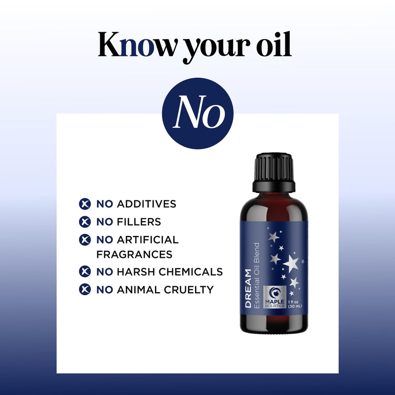 [Australia] - Sleep Essential Oil Blend for Diffuser - Dream Essential Oils for Diffusers Aromatherapy and Relaxation with Clary Sage Ylang-Ylang Roman Chamomile and Lavender Essential Oils for Sleep Time Support 1.00 Fl Oz (Pack of 1) 