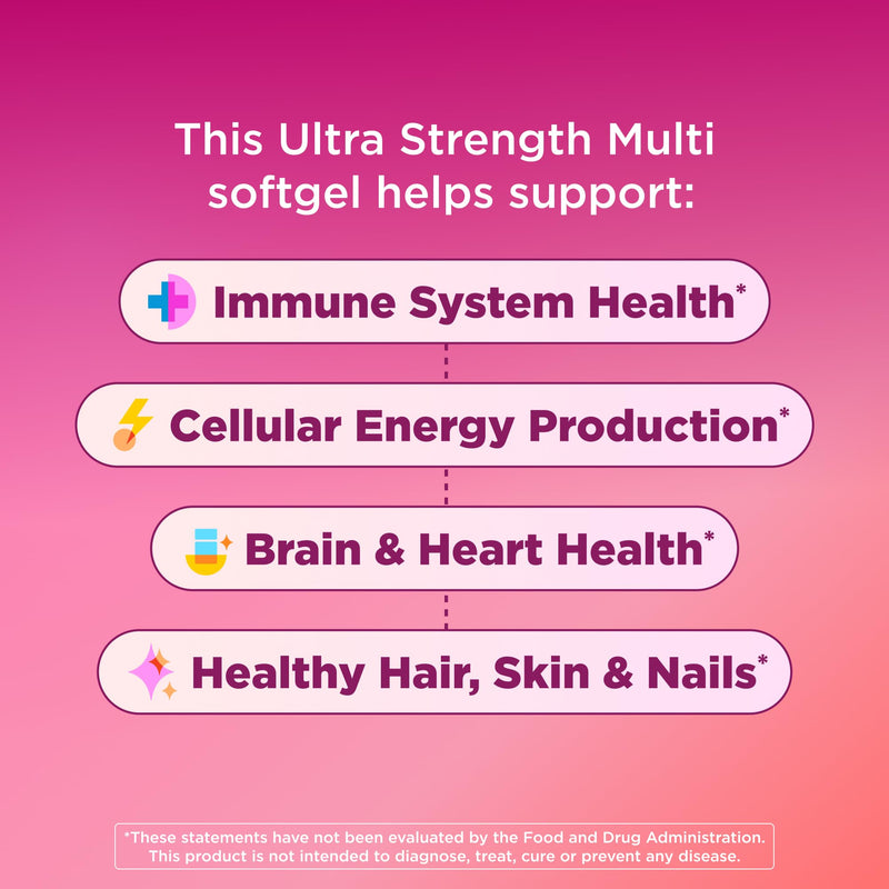 OLLY Ultra Strength Women's Multivitamin Softgels, Omega-3s - 60 Count 60 Count (Pack of 1)