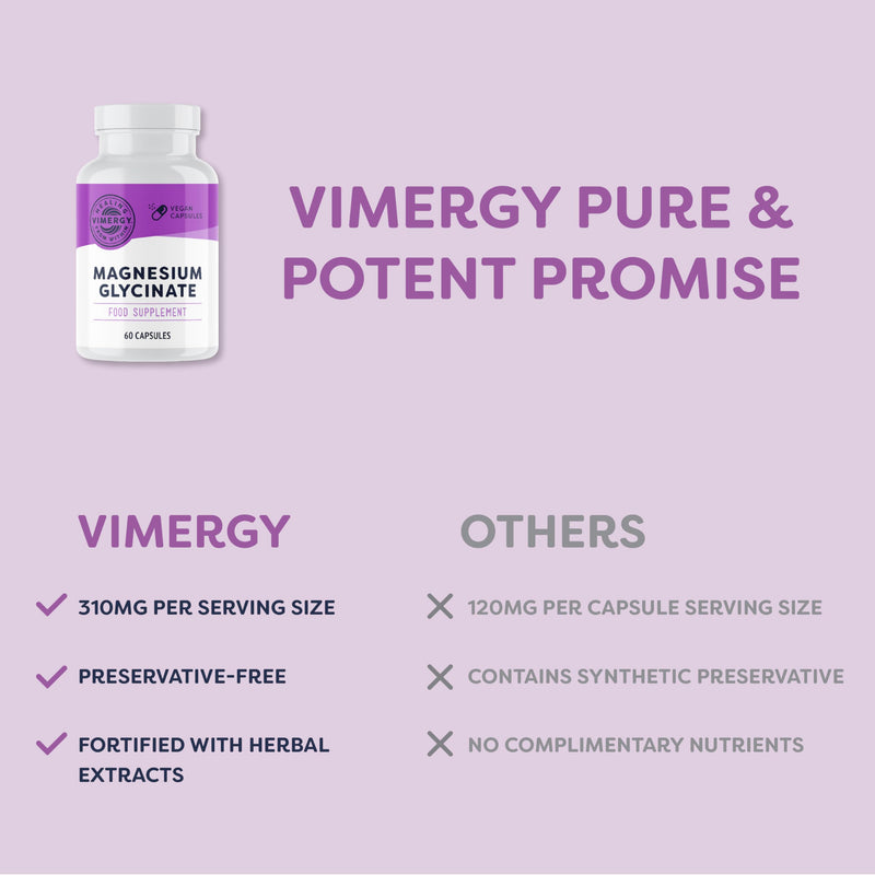 Vimergy Magnesium Glycinate Mineral Supplement – Trial Size 30 Servings – Supports Energy & Reduces Fatigue – Tummy-Friendly Magnesium Supplement – Turmeric & Ginger – Gluten Free Non-GMO Keto/Paleo 60 count (Pack of 1)