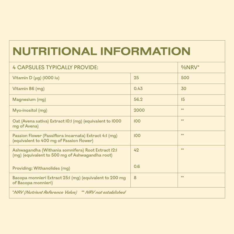 MyOva Balance PCOS Supplement - 30-Day Supply - 2000mg Myo-Inositol for PCOS Support - Complex Includes Ashwagandha and Magnesium to Support Energy, Mood and Hormonal Balance – UK Manufactured
