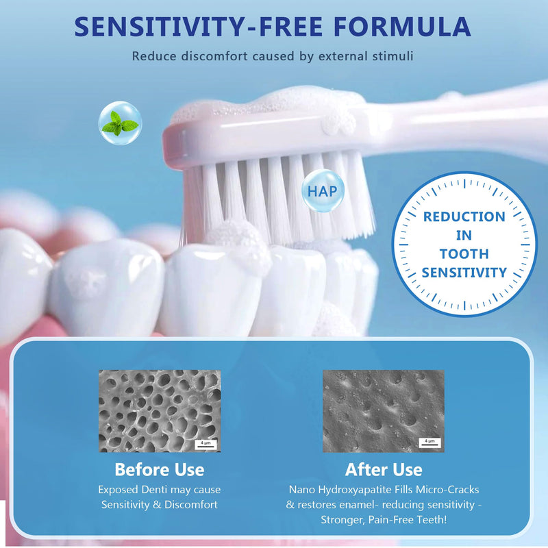 [Australia] - 7.5% Hydroxyapatite Toothpaste-Enamel Protection and Tooth Strengthening, Fluoride-Free Safe, Nano Hydroxyapatite Toothpaste Stain Removal, Whitening Tooth, Gentle Mint, Fresh Breath 3pcs 