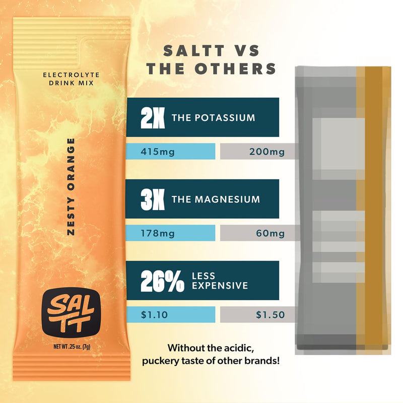 [Australia] - SALTT Electrolytes Powder Flavored Drink Mix - All Things Fruit - 30 Hydration Packets - Magnesium, Potassium, Sodium, Trace Minerals - Zero Sugar & Gluten Free - Travel Essentials - By Keto Chow Variety - Fruity 