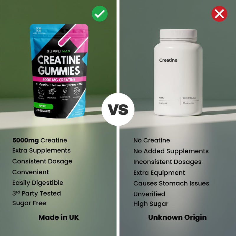 Creatine Gummies 5000mg – UK Made Lab Tested Creatine Monohydrate Gummy, L-Taurine, Betaine Anhydrous, B12 – Sugar Free Vegan - 120 Count Apple 120 count (Pack of 1)