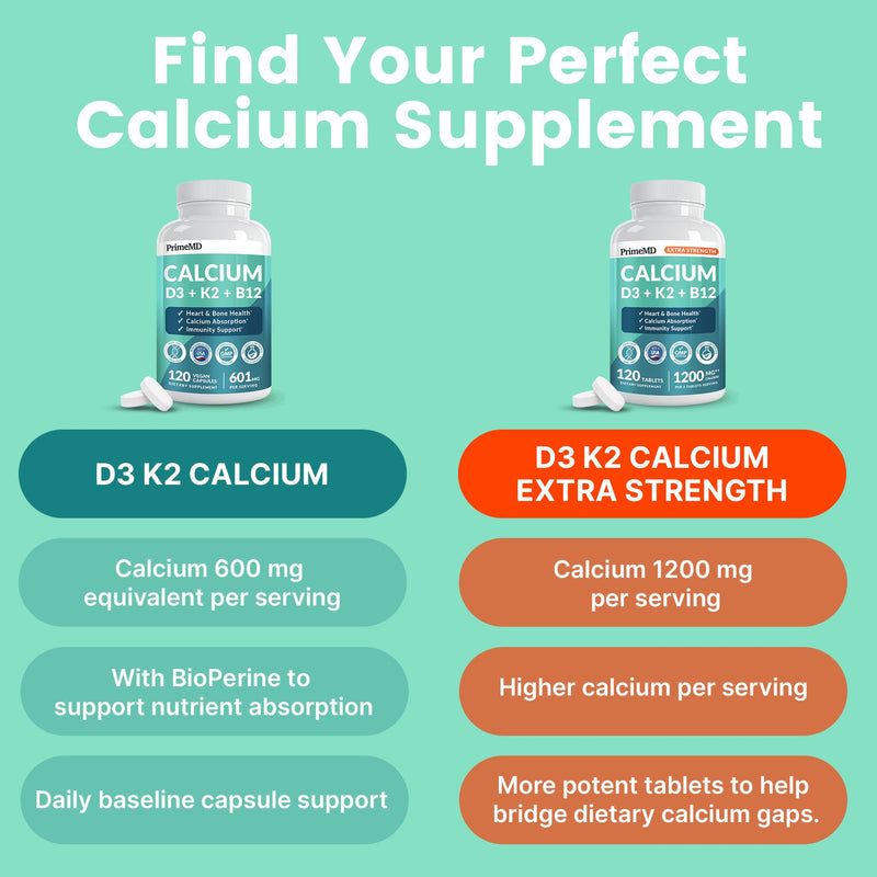 4-in-1 Calcium 1200 mg with Vitamin D3 K2 - Extra Strength Calcium Supplements for Women & Men with D3 K2 Vitamin 5000 IU - Everyday Vitality Supplement - Vegan-Friendly, Gluten-Free, Non-GMO (240ct) 120 Count (Pack of 2)