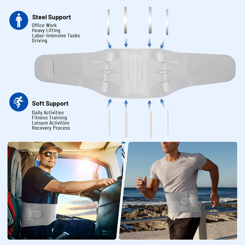 [Australia] - Adjustable Back Brace-Size S (Belly 23.6-29.5 in), 360°Support with 4 Steel Stays & Spring,Removable Triangle Pad,Ideal for Office,Gym,and Driving for Men/Women. Small 