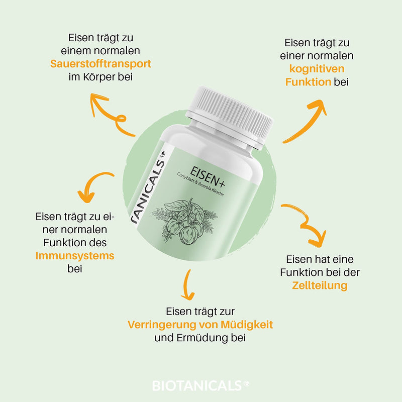 [Australia] - Biotanicals - Iron capsules (120 pieces) - High-dose plant-based iron, made from curry leaf and vitamin C from acerola cherry - for 4 months - CO2 neutral & compostable - vegan 