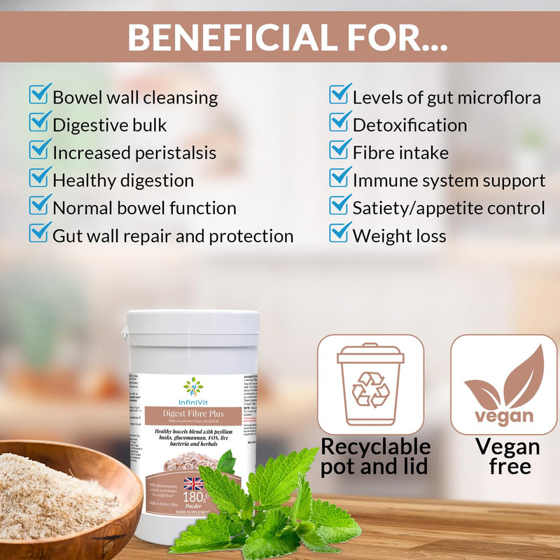 Digest Fibre Plus -Fibre Supplement Powder,Psyllium Husk - Plantago Ovata, with Glucomannan, Sugar Beet Fiber, Fennel, Ginger, Pepper Mint Leaf and Probiotics- High Strength
