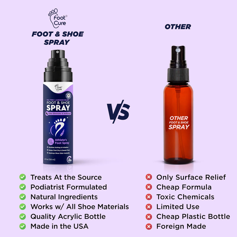 Foot Cure Shoe Deodorizer Spray - Tea Tree | Lavender Shoe Deodorizer for Smelly Feet, Athletes Foot Spray Odor Eliminator and Sweat Control | Removes, Controls & Prevents Odors - 120ml Made in USA