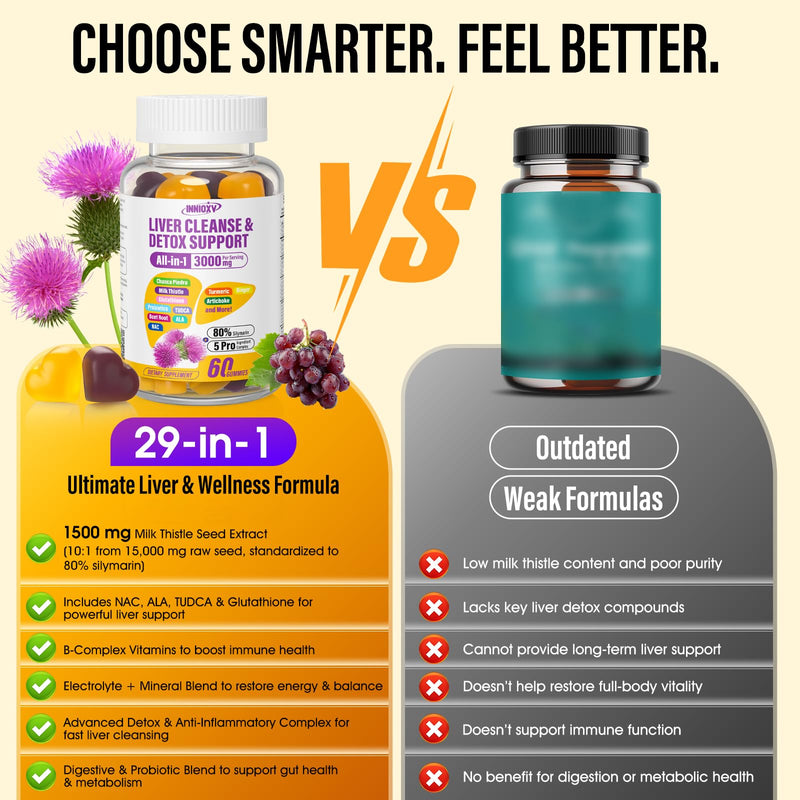 [Australia] - Liver Cleanse Detox & Repair Gummies - 29-in-1 1500mg Milk Thistle Supplement with Beetroot Dandelion Artichoke, Vegan Gummy with NAC TUDCA Vitamins Supports Immune, Boosts Energy, Gut Health, 60 ct 