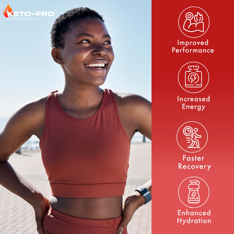 Keto-Pro Keto Electrolytes 250g - 50 Servings | Electrolyte Powder & Salts with 66 Trace Minerals | Supports Your Fasting, Health & Fitness Goals | Cherry Berry Flavour