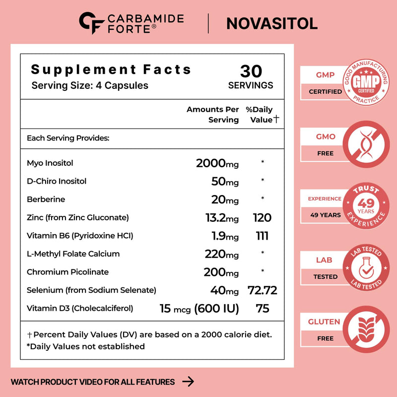 Carbamide Forte Myo Inositol & D Chiro Inositol Supplement | Inositol Supplements with Berberine, l-Methyl Folate, Vitamin D3 & Selenium | Ideal 40:1 Ratio - 120 Capsules 120 Count (Pack of 1)
