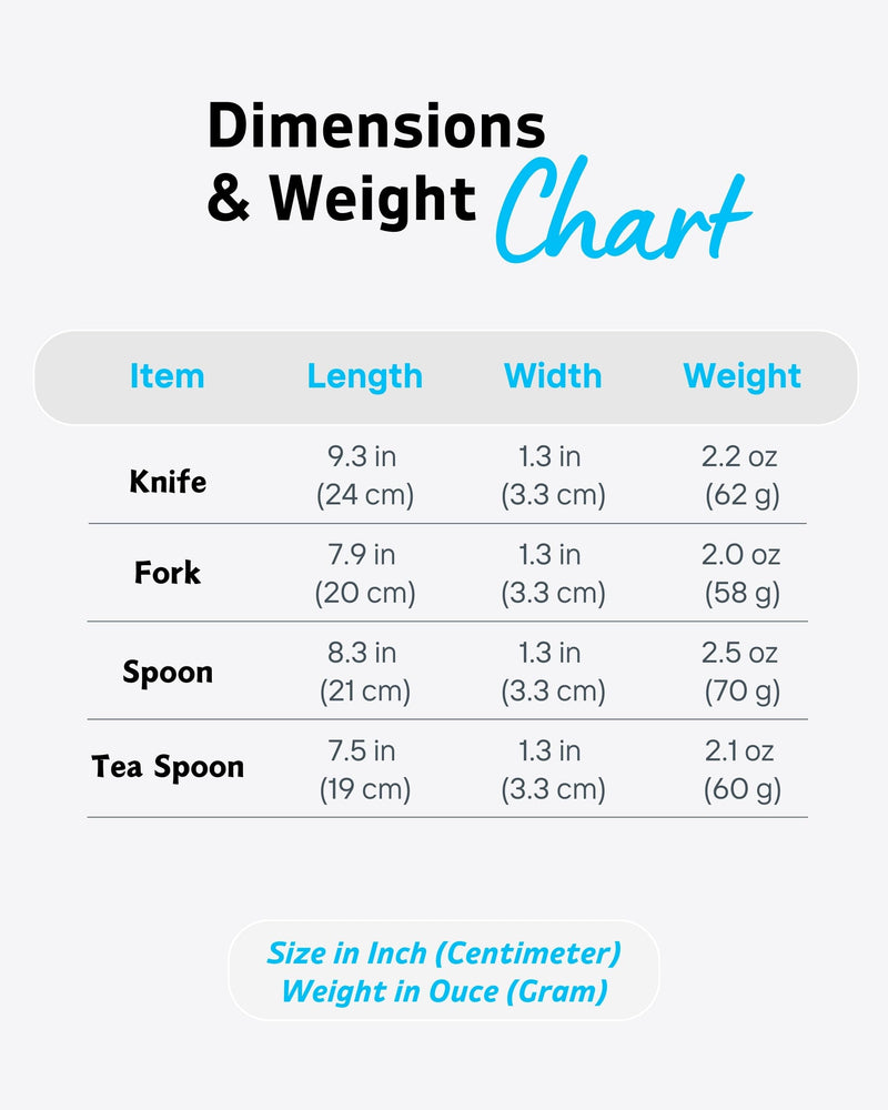 Adaptive Cutlery Set – Weighted for Hand Tremors & Parkinson's, 42°Angled Shovel Spoon, 70g (Grey, Right-Handed) Light (Weighted) – 70g