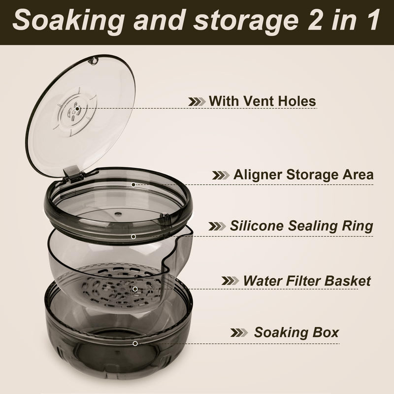[Australia] - Retainer Cleaner Case,Double Layer No-Leak Denture Cup for Soaking Dentures, Denture Bath for Invisalign Aligner,Retainers,Mouth Guard,Night Guard (Black) Black 