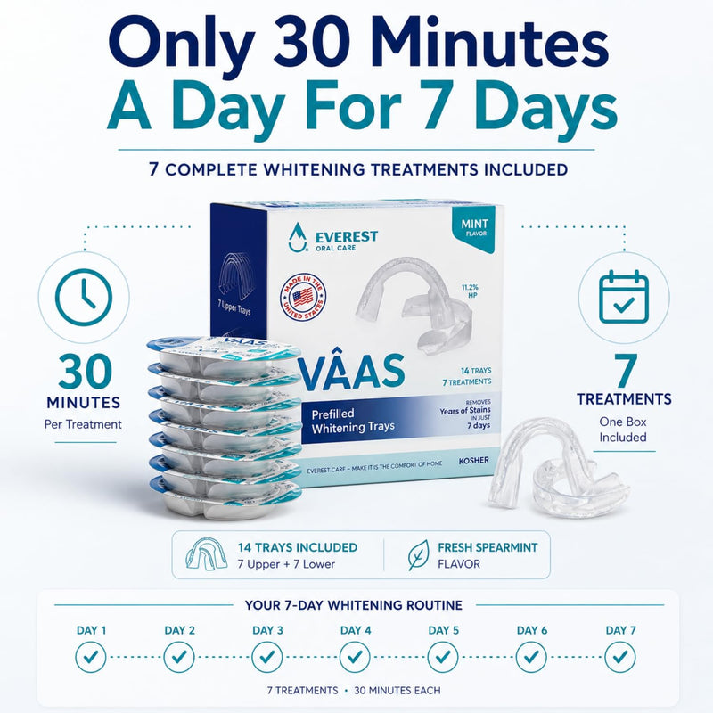 Prefilled Teeth Whitening Trays for a Brighter Smile – 7-Day At-Home Whitening Kit with 14 Disposable Mint Trays for Adults, Easy No-Mess 30-Minute Daily Use for Noticeably Whiter Teeth 7-Day Treatment