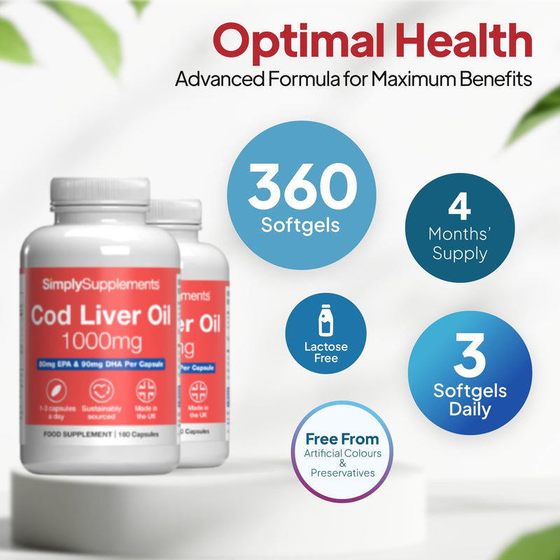 Pure Cod Liver Oil 1000mg | Supports Heart, Brain, Vision & Immune Health | 240mg of EPA and 270mg of DHA per Serving | 360 Capsules | Made in The UK | Made with MSC-Certified Cod Liver Oil New Label Design