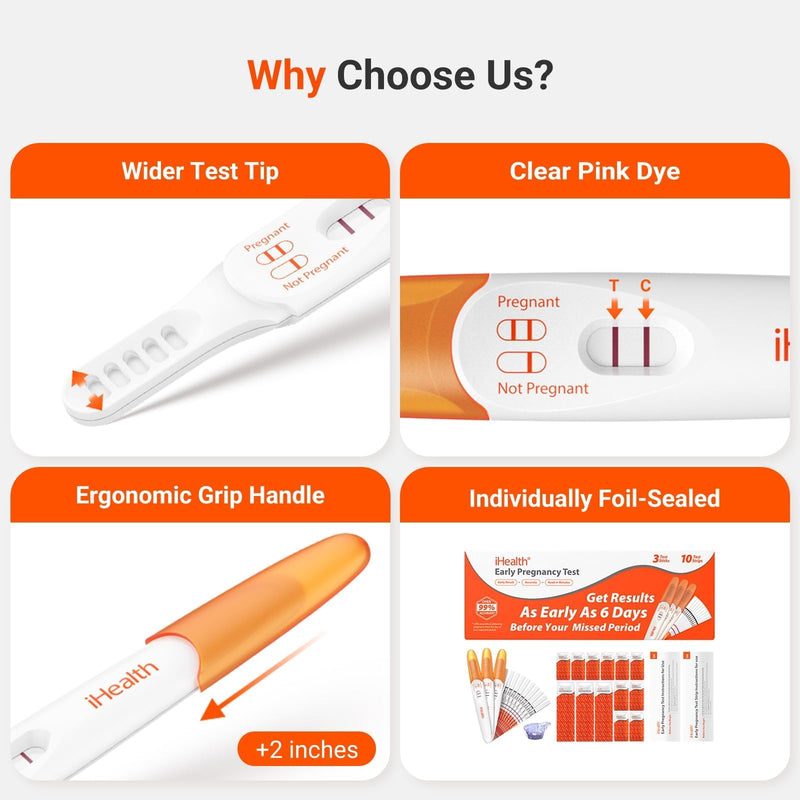 iHealth Early Detection Pregnancy Tests, Home Pregnancy hCG Test, 5 Count | hCG Test with 3-5-min results, Long Grip Handle for Easy Sampling, Easy to Use Fast & Accurate, 5 individually sealed strips
