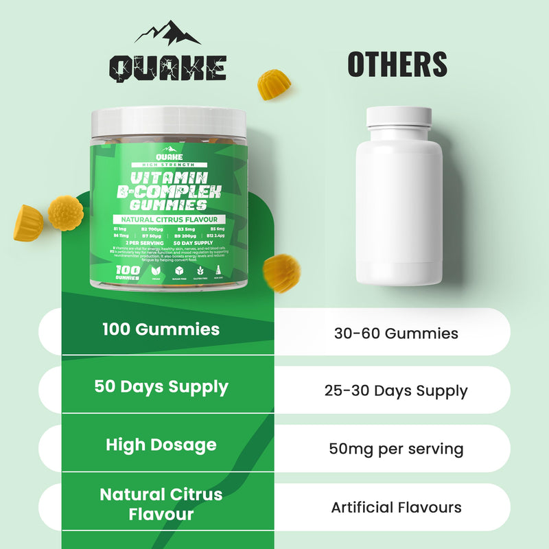 Quake Vitamin B Complex Gummies – High Strength B1, B2, B3, B5, B6, B7, B9 & B12 – Energy & Metabolism Support – Vegan, Sugar Free – Citrus Flavour – 100 Gummies (50 Day Supply)