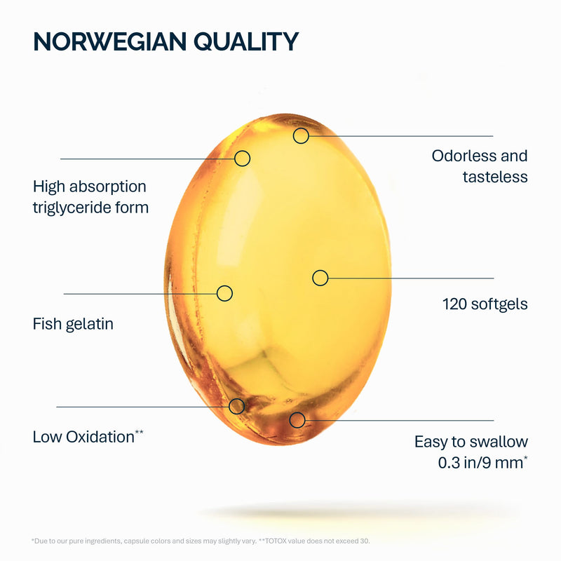 NFO Omega 3 6 9 Salmon Oil [120 Mini Capsules] Capsules from Norway, Salmon Oil with DPA, EPA & DHA Concentration in the Triglyceride Form, Natural Complex with Norwegian Fish Oil from Wild Fish, 3+