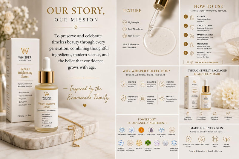 Repair + Brightening Serum – Niacinamide, Tranexamic Acid, Vitamin C, Bakuchiol & Hyaluronic Acid – Gentle, Fast-Absorbing Formula for Uneven Skin Tone & Radiant Glow – 30 mL