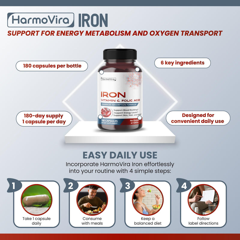 Liposomal Iron with Vitamin C, Folic Acid, B12, B6, B1 – Support Energy & Red Blood Cell Formation – Gentle Formula – 180 Capsules – Non-GMO, Gluten-Free 60 count (pack of 2)