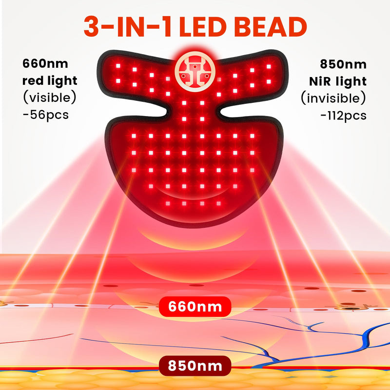 [Australia] - Red Light Therapy for Neck and Chest, Red Light Therapy for Face and Neck Device Portable 660nm Red Light & 850nm Near Infrared Light Therapy for Body for Skin Tightening 